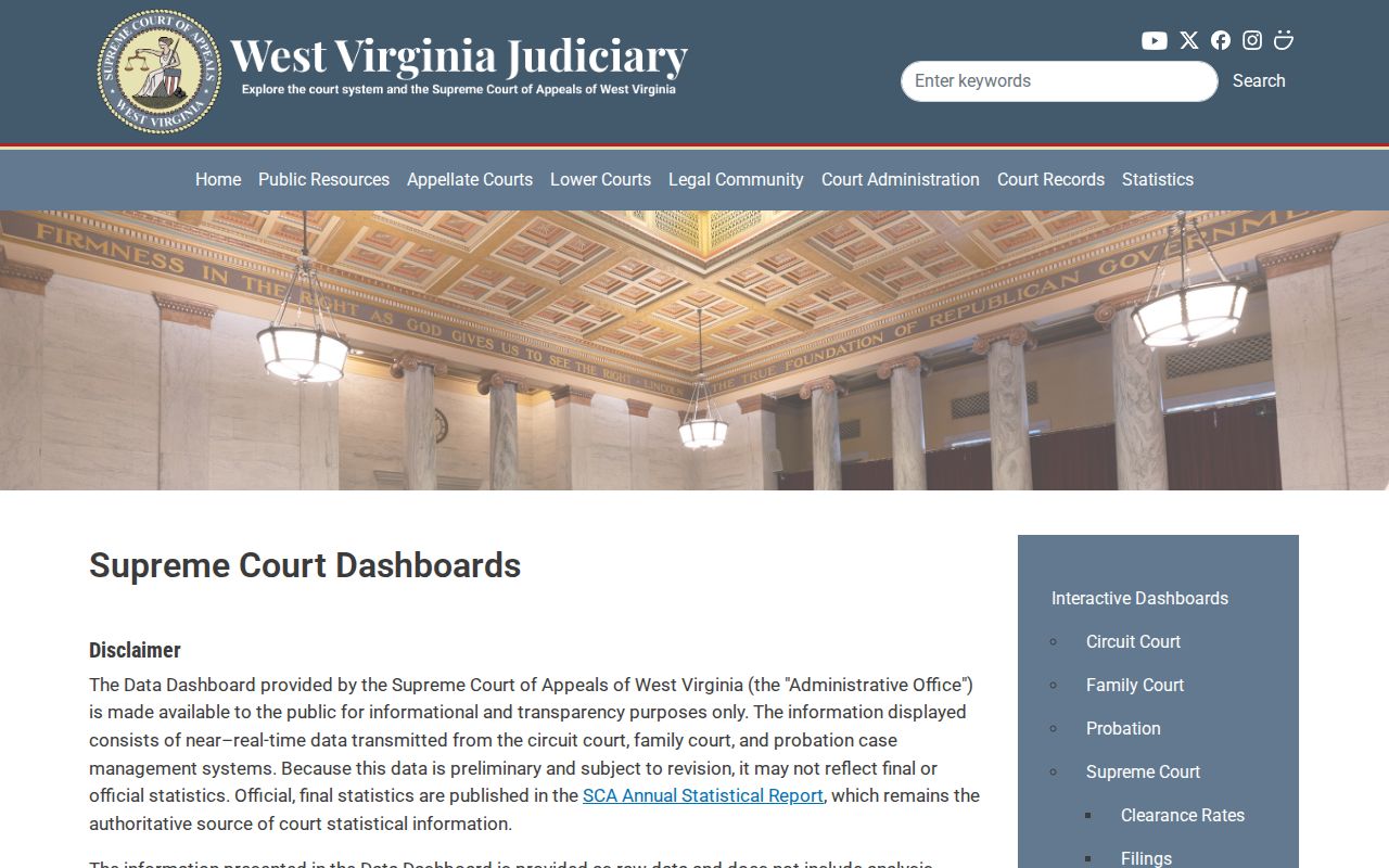 Jackson County court docket statistics dashboard